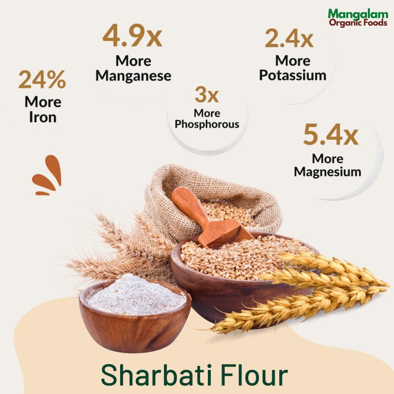 Sharbati Flour